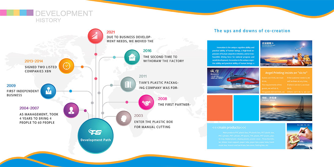 development path